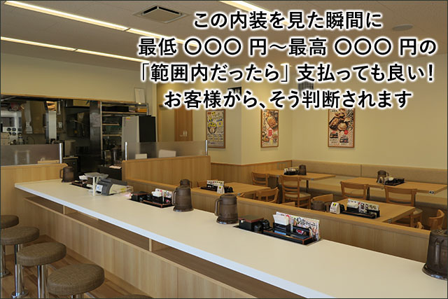 飲食店コンサルティング 札幌 北海道 食ビジネスコンサルティング フードビジネスコンサルティング サービス業コンサルティング